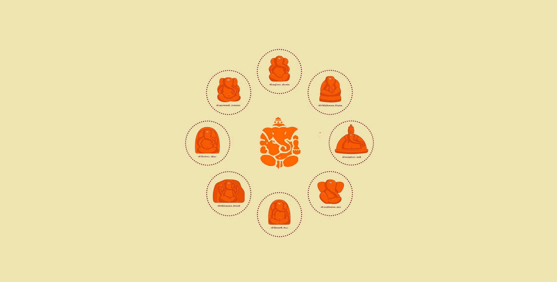 Ashtavinayak Darshan Yatra