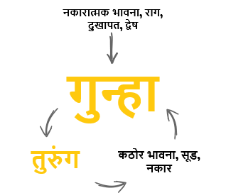 prison program side graphic_0